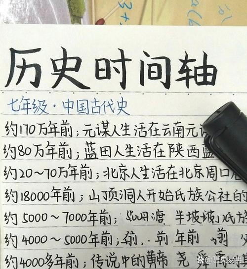 阳历转阴历，历史之变中的时空穿越之旅插图