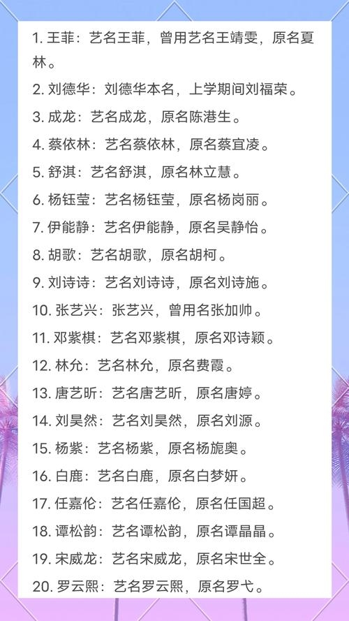 艺名大全，探索明星背后的创意与故事插图