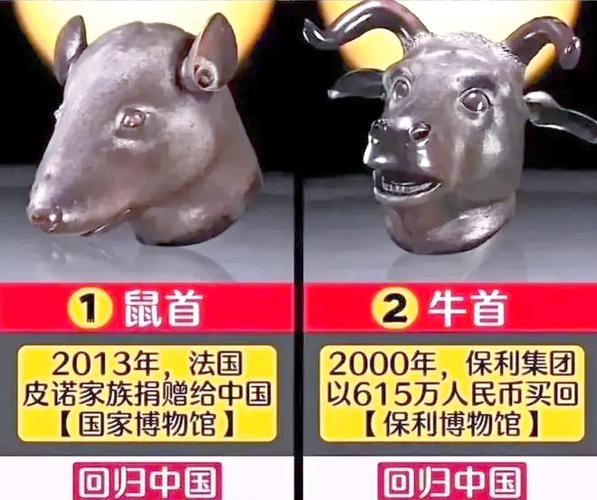 圆明园十二生肖下落，文物多被盗插图