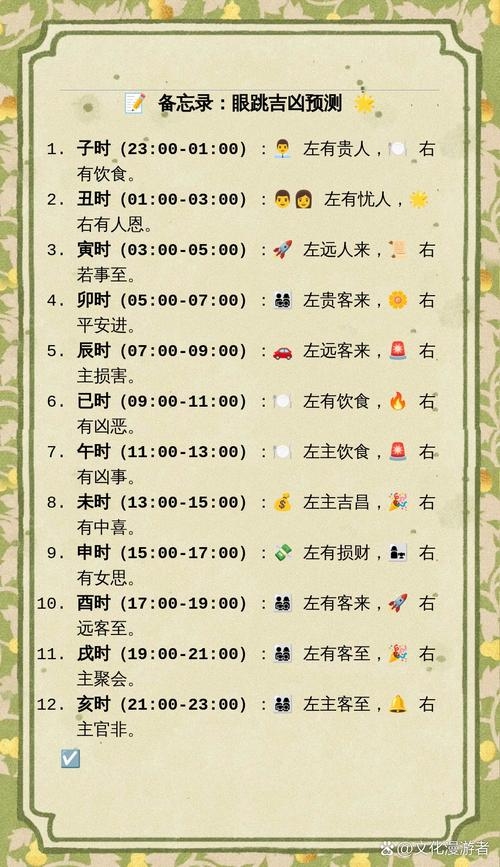 眼皮跳暗示吉凶,传统文化与现代迷信的交织插图 眼皮跳暗示吉凶,传统文化与现代迷信的交织插图