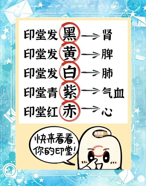 印堂发红，为何红印能透心，为何红印不显身插图