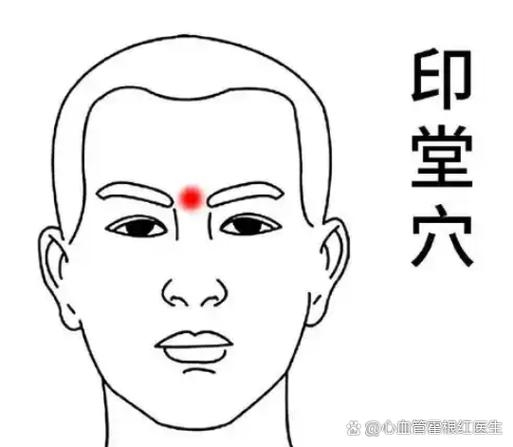 印堂，精神世界中的神秘探秘插图
