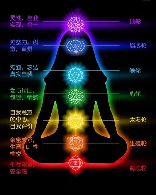 印堂饱满，灵动之韵，身心焕彩插图