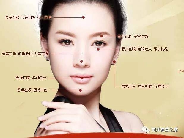 印堂饱满，智慧之眼，气场全开插图