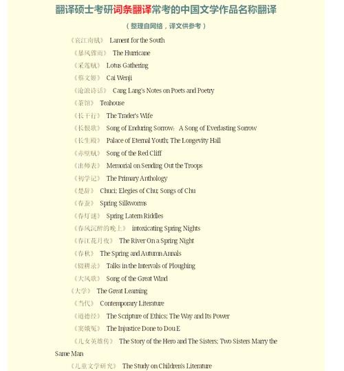 英文名翻译的艺术与文化融合插图