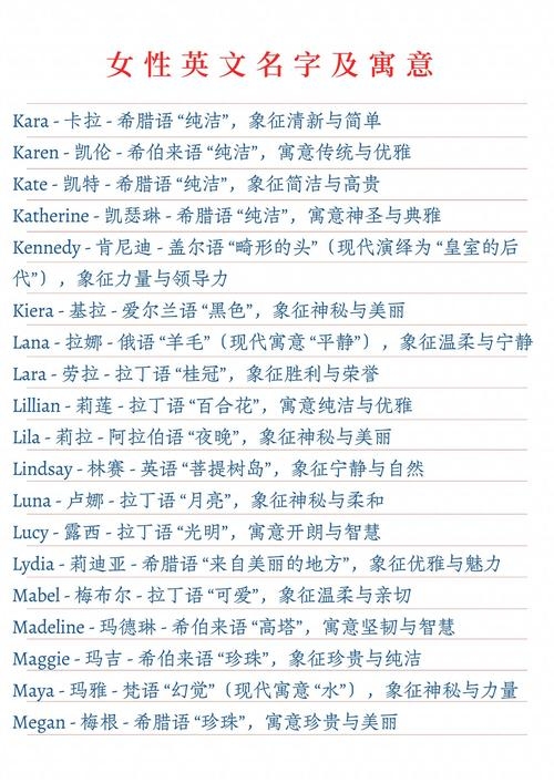 英文名霸气有内涵,各有不同含义。插图 英文名霸气有内涵,各有不同含义。插图