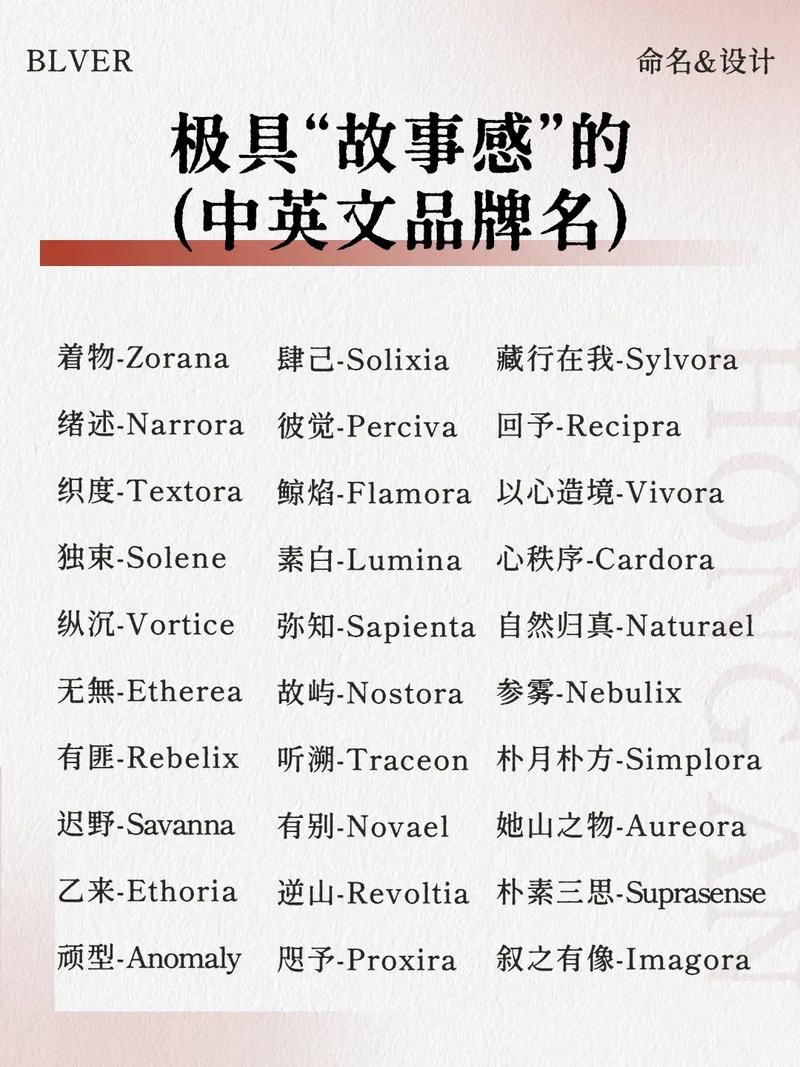 英文名子，塑造个人品牌的全球语言插图