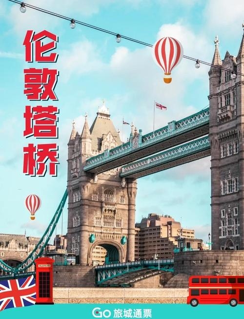 英文网站，打造全球交流的桥梁插图