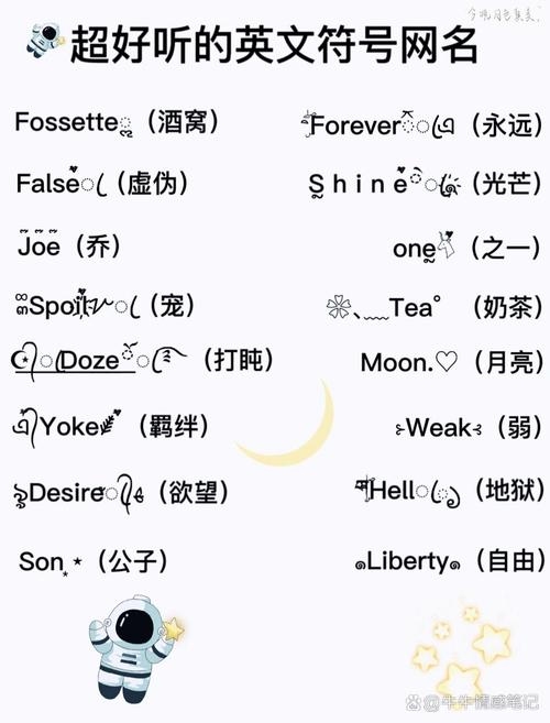 英文符号网名，个性表达与网络身份的新语言插图