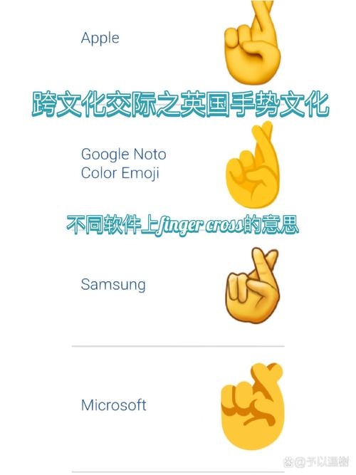 英文微信号的魅力与跨文化交流插图