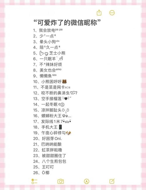 有趣的微信昵称建议插图