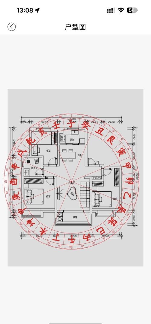 阳宅风水学,构建平安家园的智慧密码插图 阳宅风水学,构建平安家园的智慧密码插图