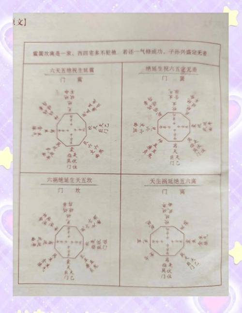 阳宅风水奥秘，揭秘三要口诀与布局图解插图