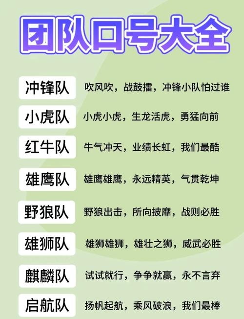 音韵共鸣，打造那些让人耳目一新的团队名字插图