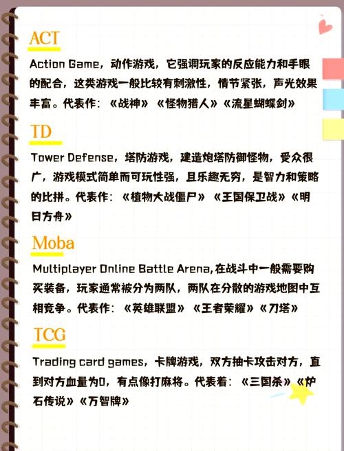 游戏个性名称,塑造虚拟世界的独特身份插图 游戏个性名称,塑造虚拟世界的独特身份插图