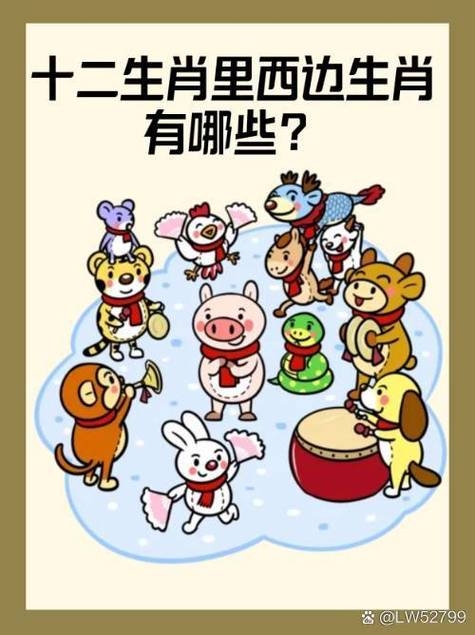 一轮红日找天边，十二生肖谁为先？插图