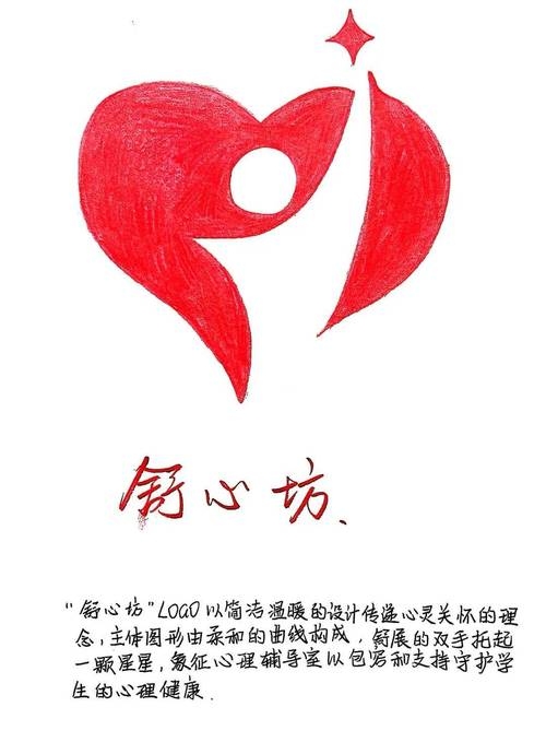 用符号组成的心，心灵的意象符号建构插图