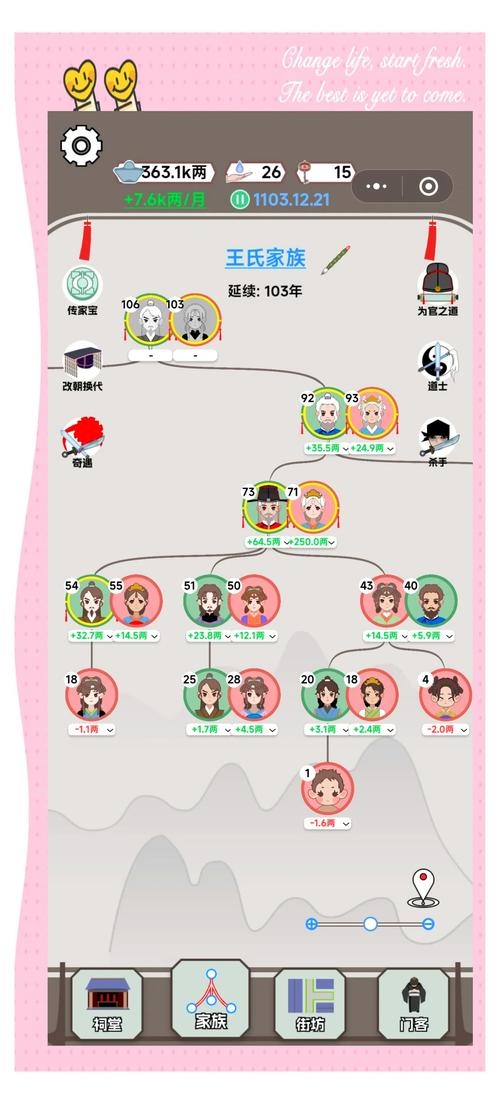 游戏家族名，从多元多元到深度融合插图