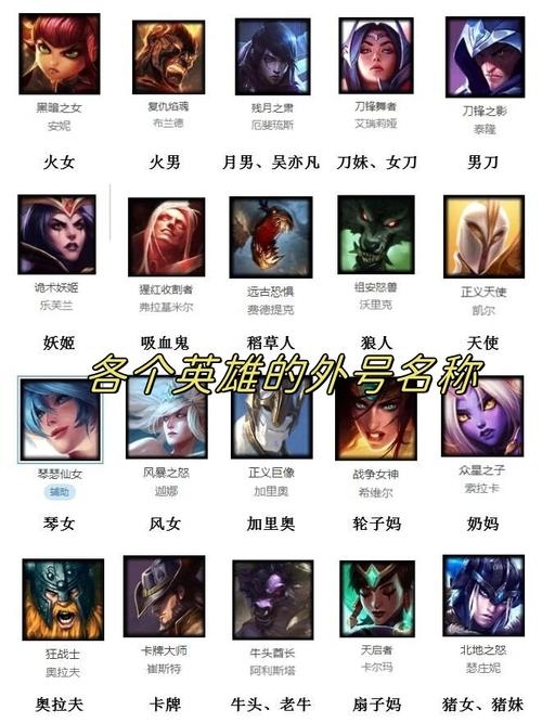 英雄联盟，个性ID展示，召唤师名字的魅力插图