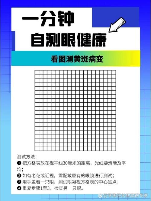 眼疲劳测试，你的用眼状态是几级？插图