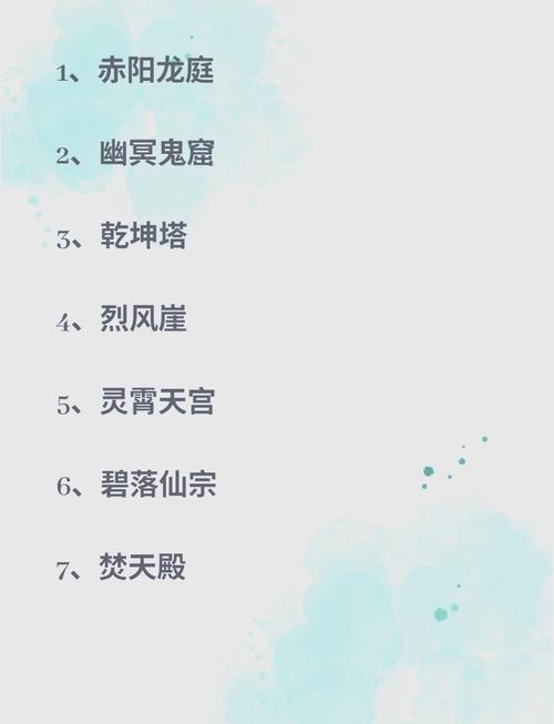 游戏名字精选，古风韵味，独特创意插图