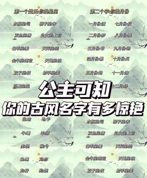 游戏名字的魅力，创意、文化与情感的交织插图