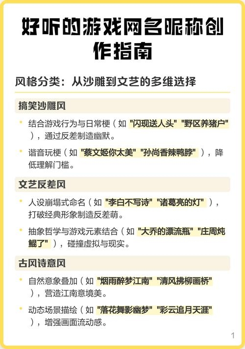 游戏玩家名字，文艺、清新与霸气的命名指南插图
