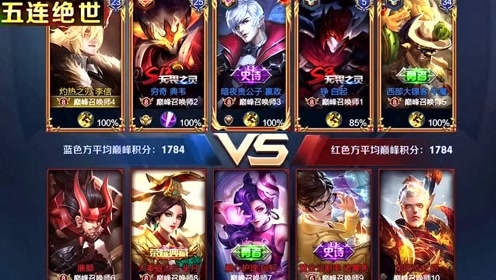 游戏昵称，古风韵味城荒梦散插图