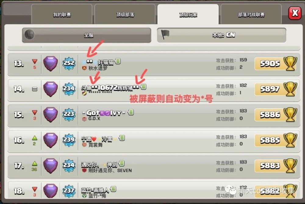 游戏里的名字，那些未被理解的符号插图