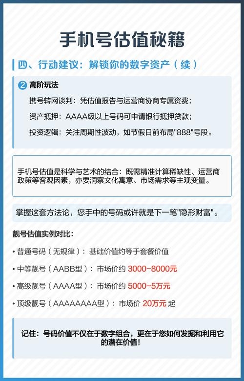 一键估价，揭秘手机号市场价值，轻松查知你的号码值多少？插图