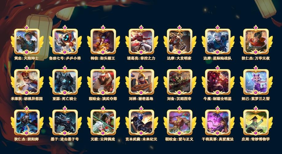 游戏靓名，探索角色与荣誉的无限可能插图