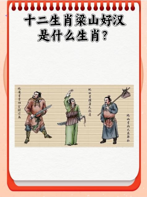 英雄豪杰与生肖有何关联?插图 英雄豪杰与生肖有何关联?插图