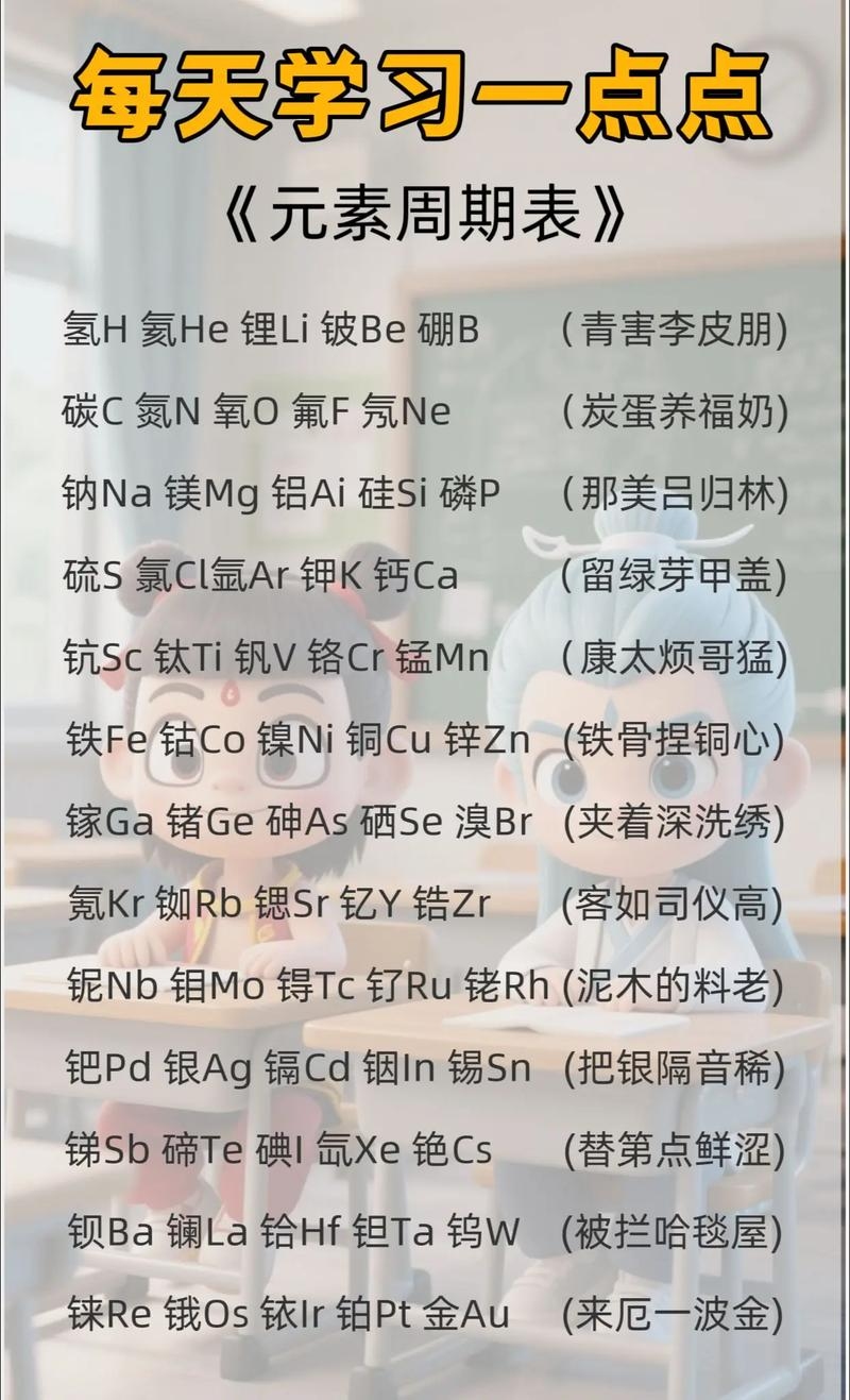 元素谐音公会揭秘！插图