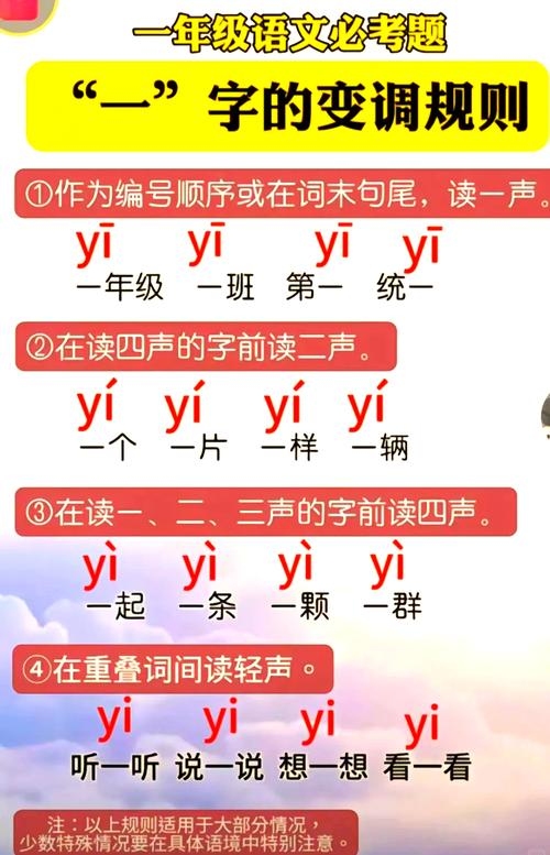 一、拼音的起源与演变插图