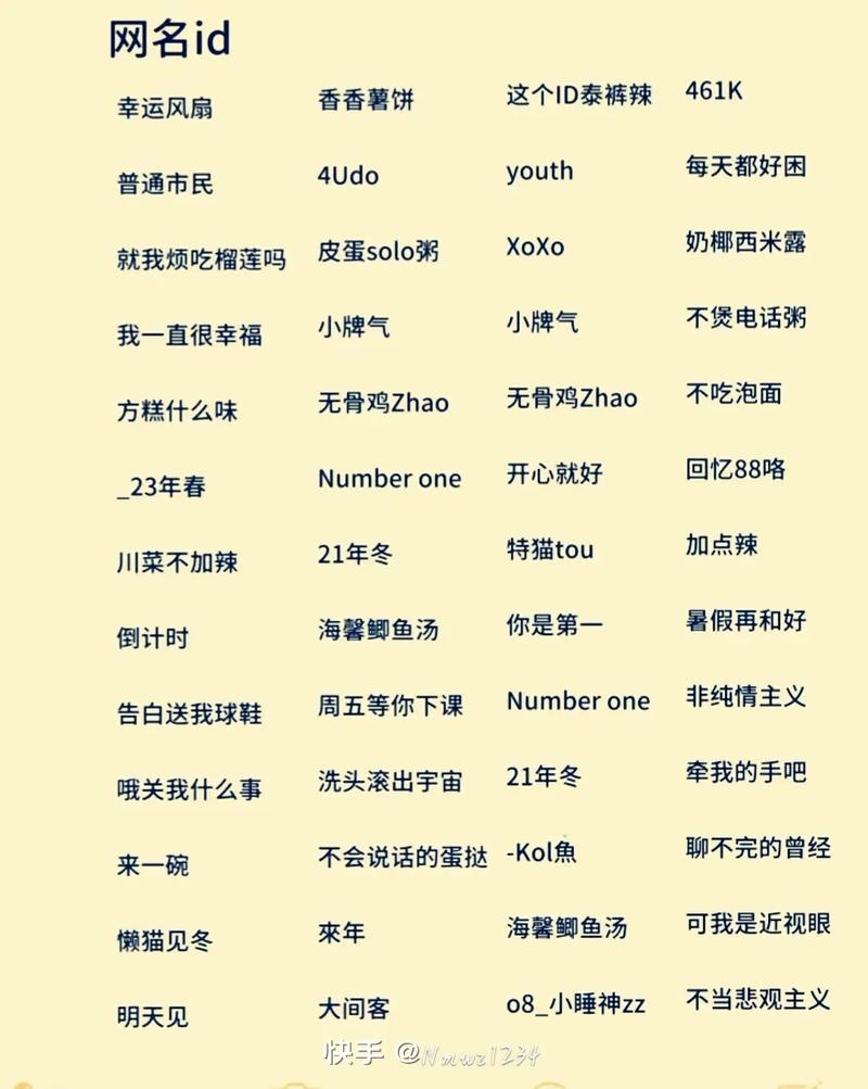 游戏用户名，个性与策略的碰撞插图