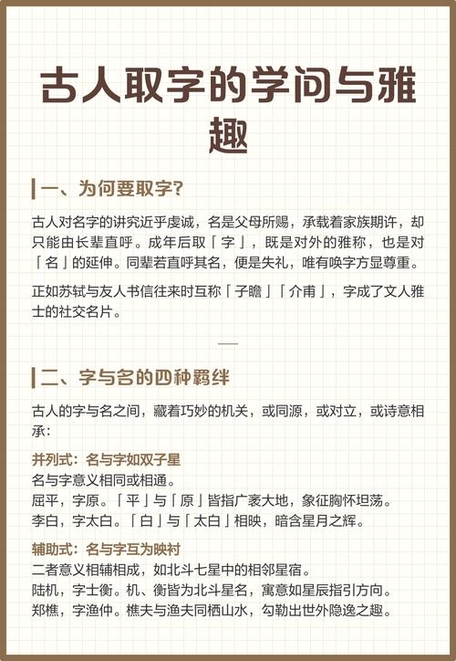 优雅与智慧，起名必备字典，增添文化韵味插图