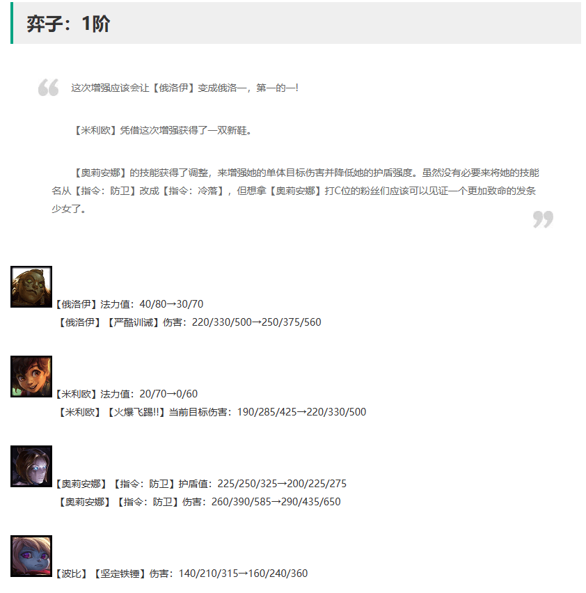 云顶之弈，寓意好运的骚气名字插图