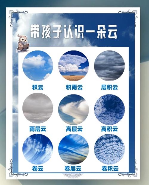 云云是什么意思，探索云的多重含义与影响插图