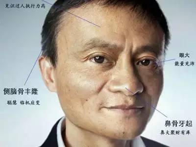 招风耳面相,解读传统面相学中的独特标志插图 招风耳面相,解读传统面相学中的独特标志插图