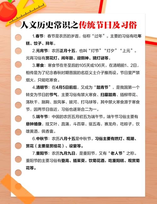 中国传统节日习俗一览，从春节到重阳插图