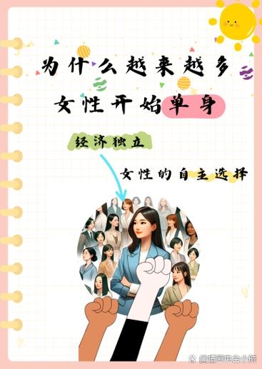 中国单身女性网，为独立自主的现代女性搭建的社交与成长平台插图