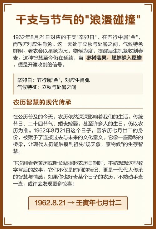 中国农历，智慧传承的神秘文化密码插图