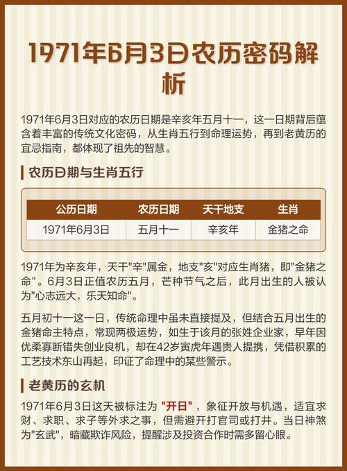 中国农历网,解码千年智慧,探寻华夏文化密码插图 中国农历网,解码千年智慧,探寻华夏文化密码插图