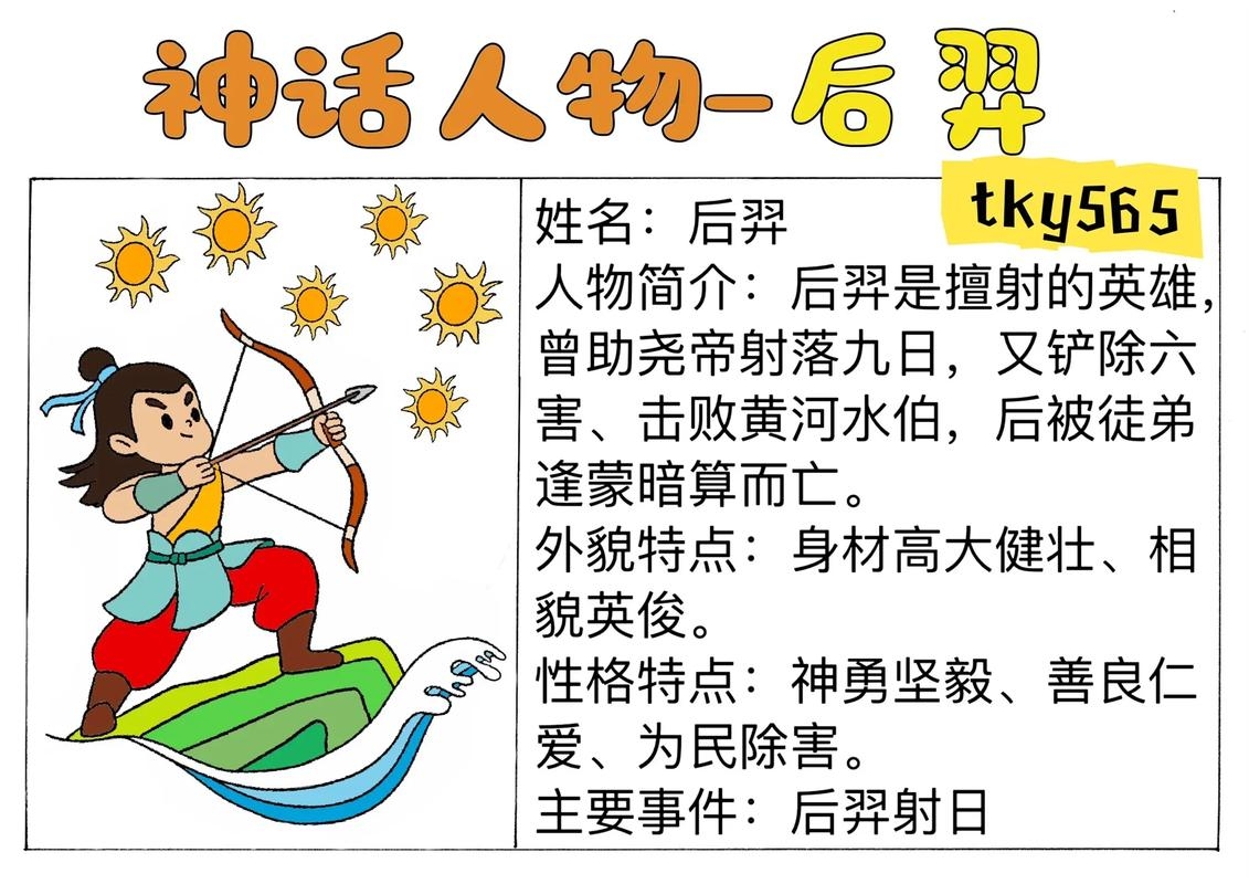 中国神话人物名字，传承与传承插图