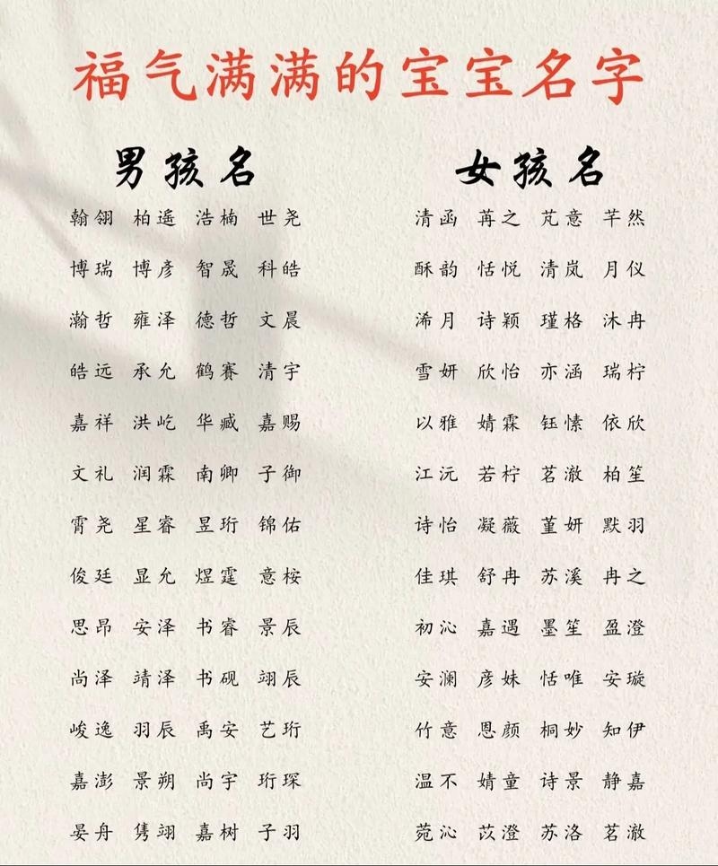 中国免费取名网，为宝宝起名的新时代选择插图