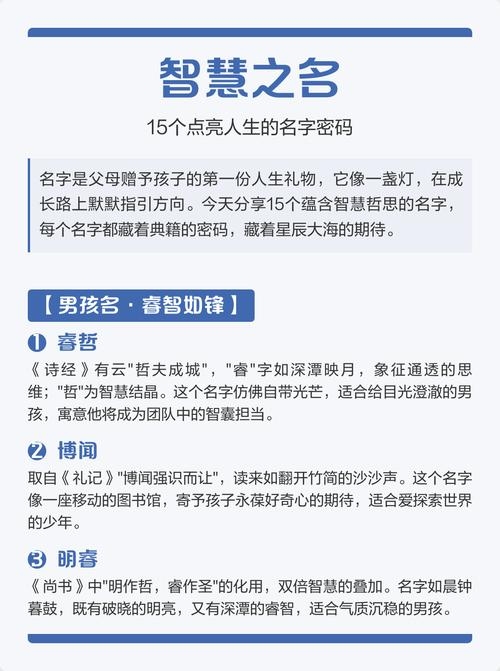 中国姓名网，解锁姓名智慧密码插图