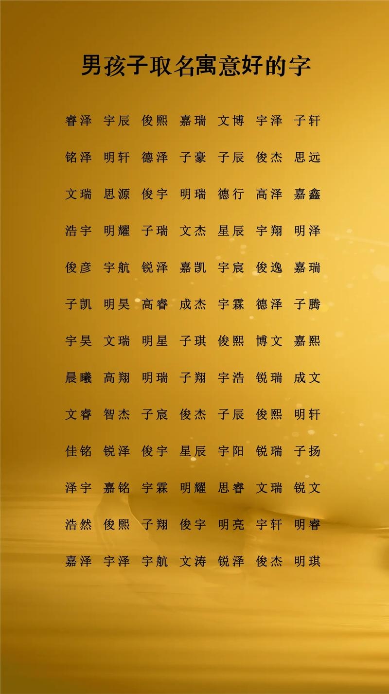 最好的男孩名字,传承、寓意与个性的完美结合插图 最好的男孩名字,传承、寓意与个性的完美结合插图