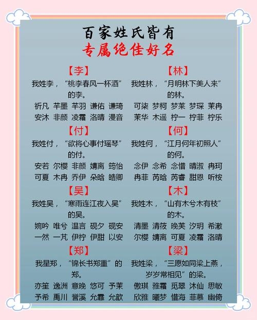 中华免费取名网，传承文化，赋予姓名以深意插图