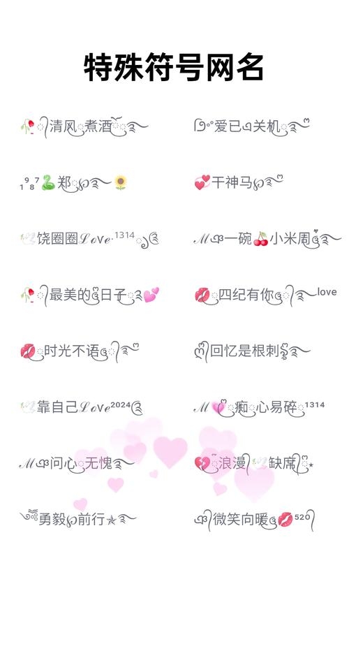 主流网名，网络时代的个人标识与文化符号插图