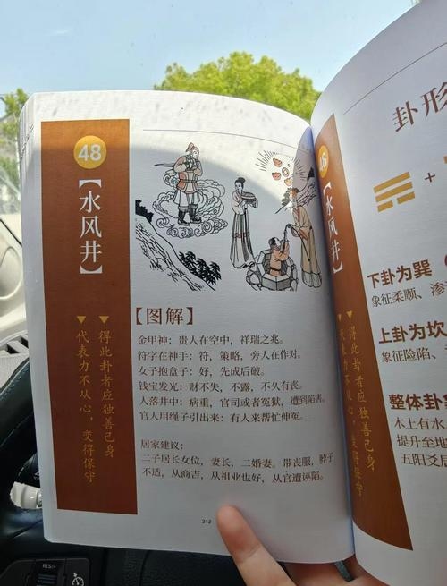 做梦打井，不同身份的吉凶预兆与人生启示录插图